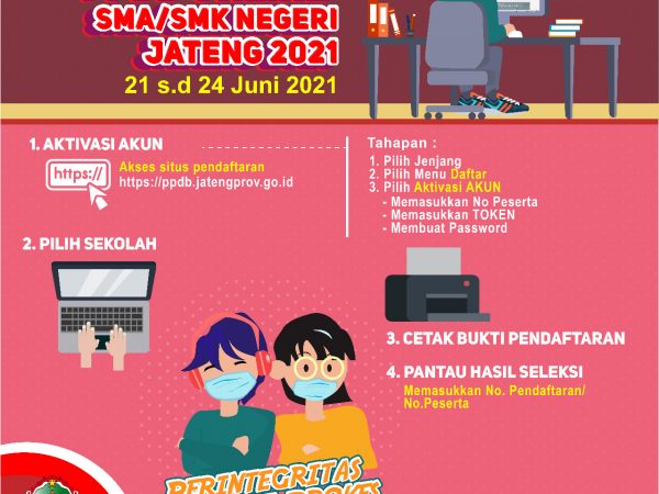 Alur Pendaftaran PPDB Online SMA/SMK Negeri Tahun 2021