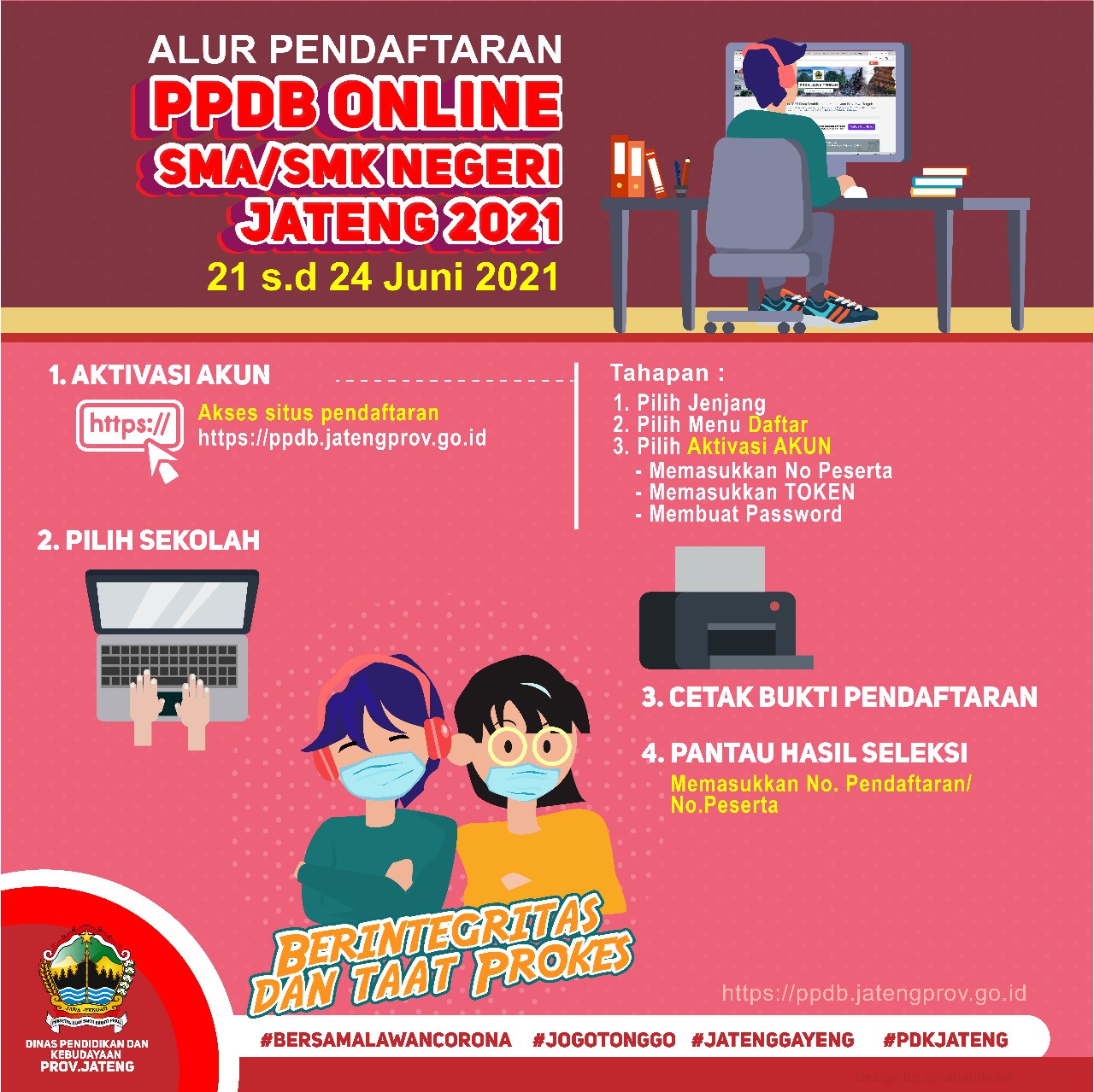 Alur Pendaftaran PPDB Online SMA/SMK Negeri Tahun 2021