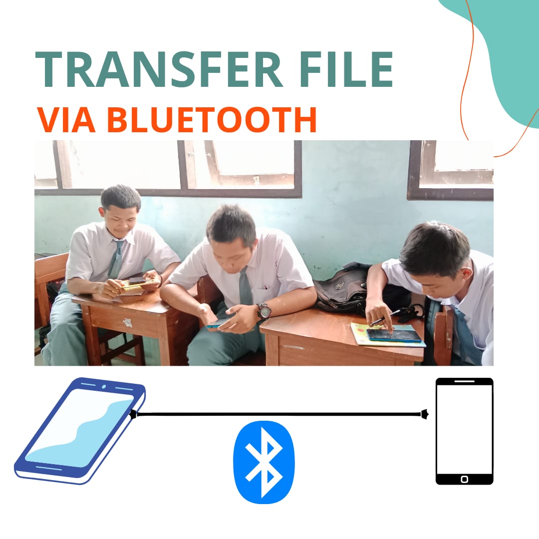 Penggunaan Smartphone Untuk Memahami Materi PAN Informatika Penggunaan Smartphone Untuk Memahami Materi PAN Informatika