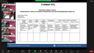Pelatihan Manajemen Kepala Sekolah Angkatan 2 : Rencana Tindak Lanjut
